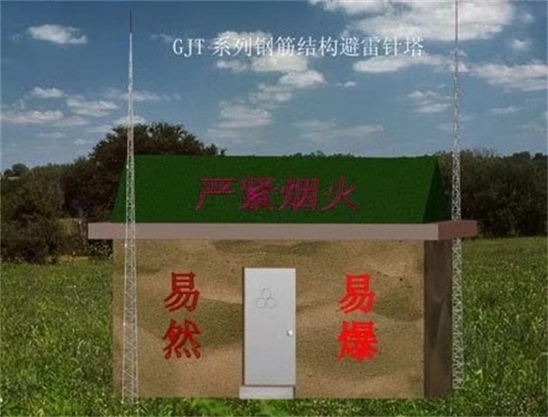 避雷针的保护范围是多少？（带保护半径计算公式）